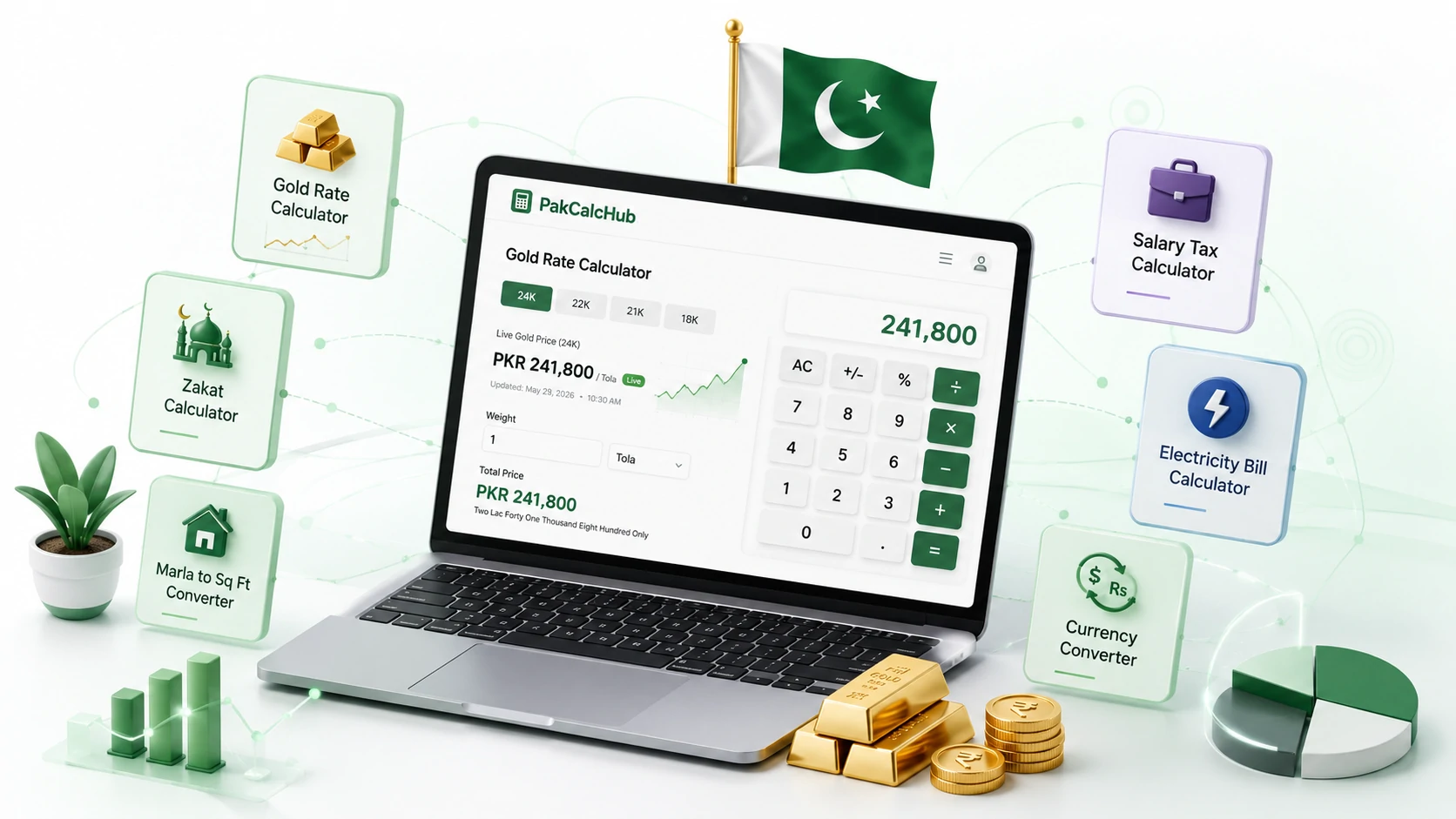 PakCalcHub Free Pakistan Calculators Suite for salary tax, zakat, live gold, electricity bill, and land area